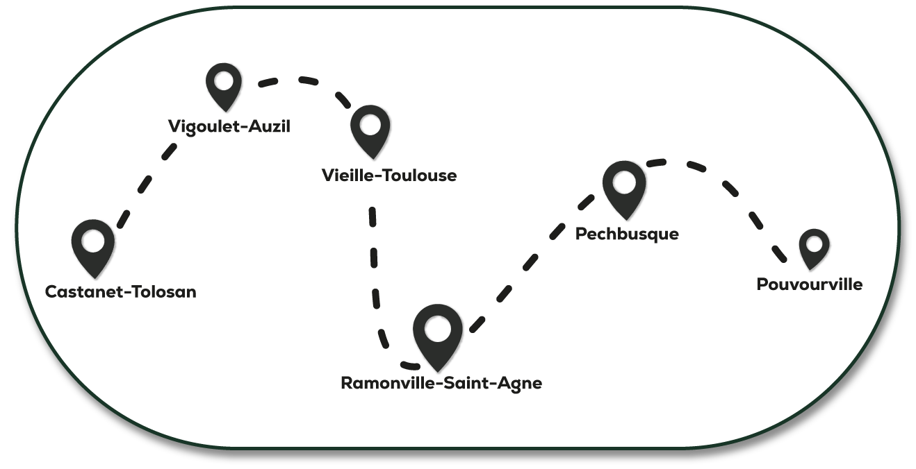 Secteur Ramonville Saint-Agne et alentours